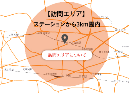 【訪問エリア】ステーションから3km圏内が訪問エリアになります。